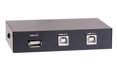 From Clutter to Clarity: Embrace the USB Switch Solution