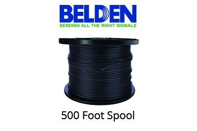 Belden 7808A - PE Coax RG-58X Type | ShowMeCables.com