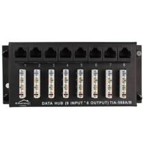 Construct Pro 8x8 Cat5e 110 Punchdown Patch Panel