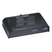 SDI (BNC) to HDMI Converter