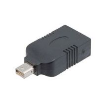ShowMeCables MINI DP M-HDMI AF