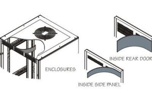 Vent Blocker Kit, DWR 17 Inch Deep