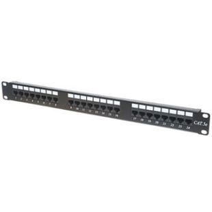Patch Panels