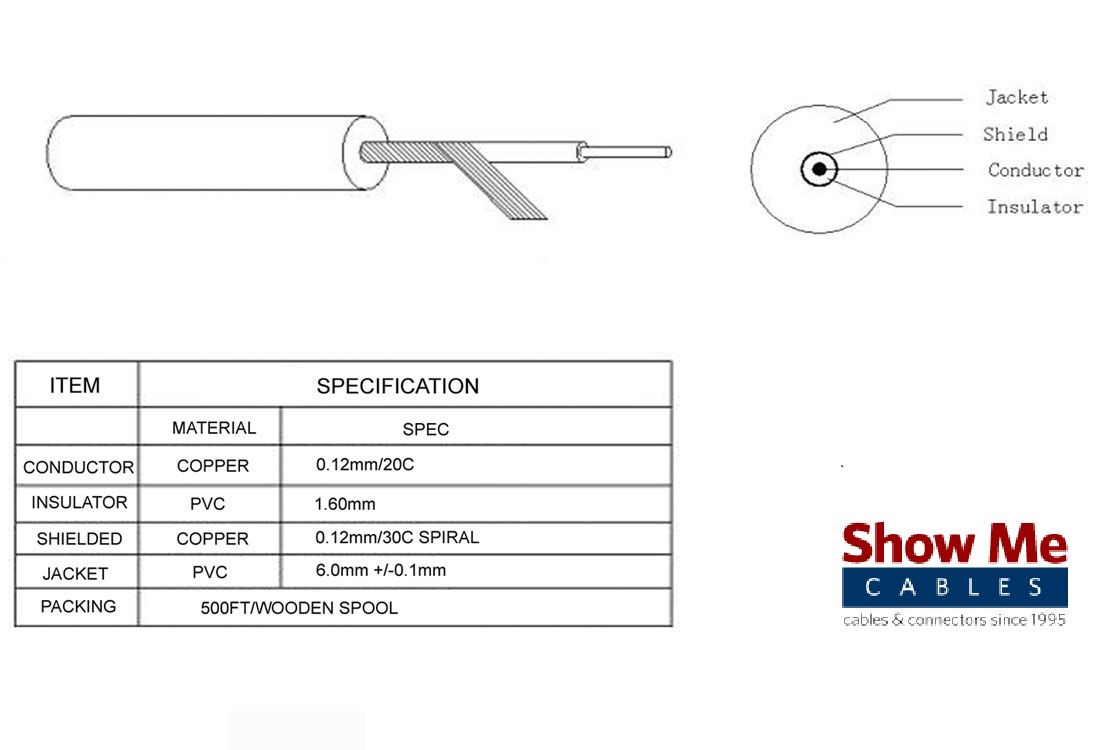 Standard Instrument Cable Per Ft